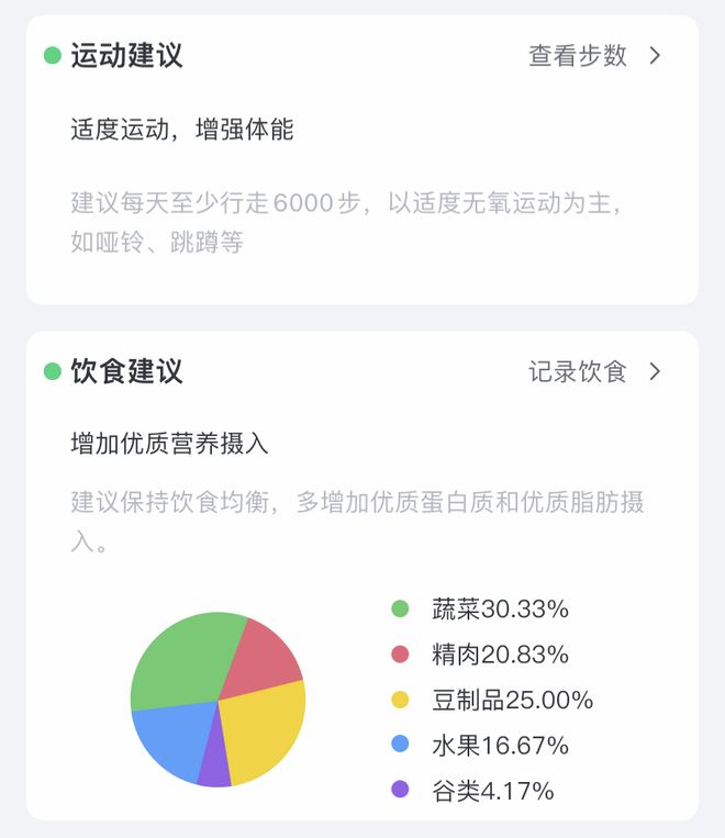 腿体重还是不掉？真相扎心了…pg电子试玩